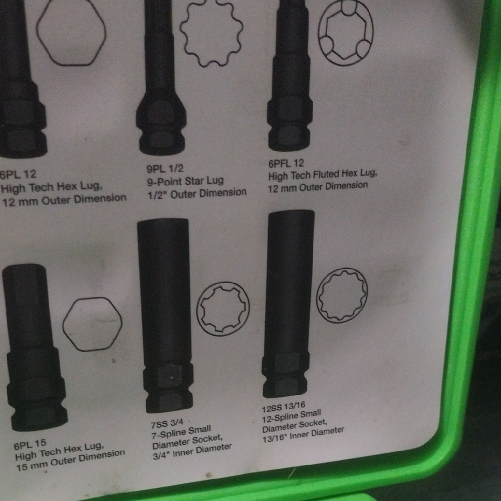 Locking Lug Master Key Set in Green Case - Picture 6 of 12